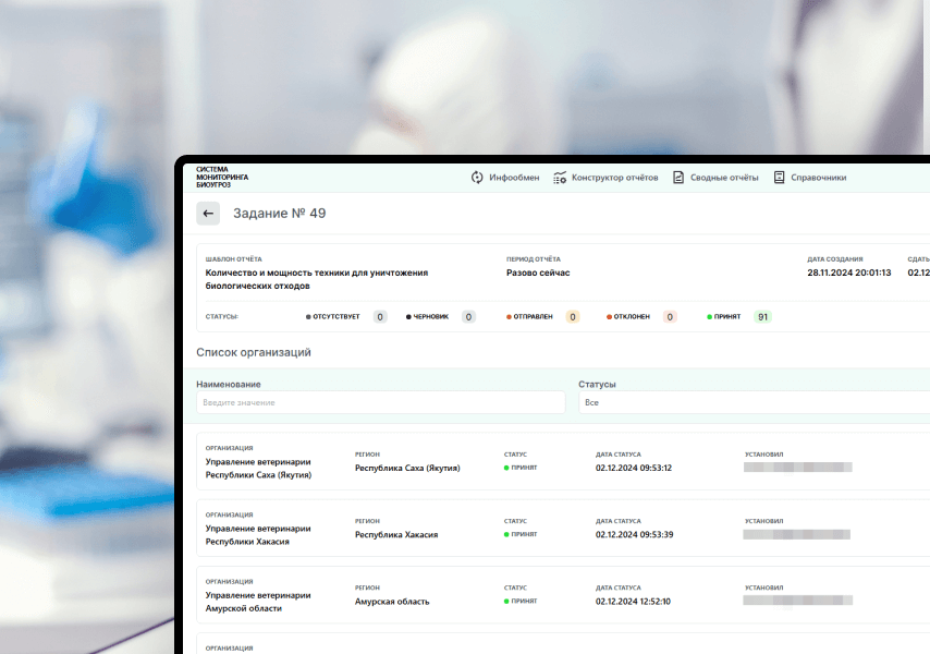 Аналитическая информационная система «Система мониторинга биологических угроз (опасностей)»